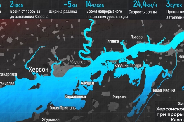 80 населённых пунктов окажутся под водой, в случае прорыва дамбы Каховской ГЭС