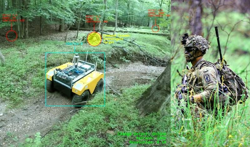 Technical vision and augmented reality: new research by the US Army