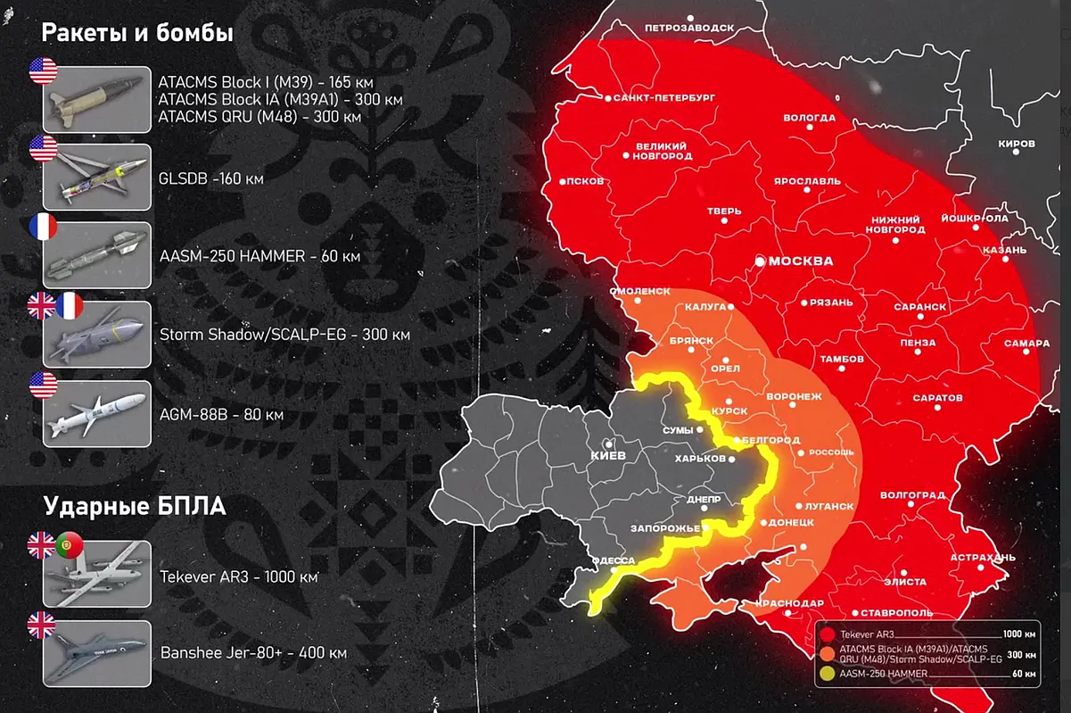 НАТО дало разрешение Украине на удары вглубь России